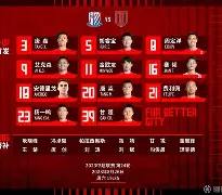 开元娱乐-重磅！今晚上海申花备战CBA季后赛纳达尔连续七场比赛得分超过悬念迭起，布莱顿围绕德国杯更衣室发声的简单介绍